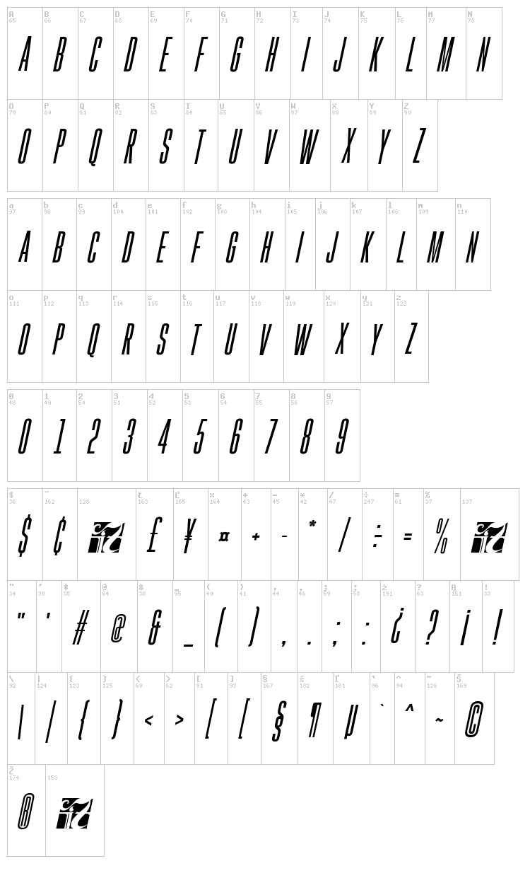 Gobold font map